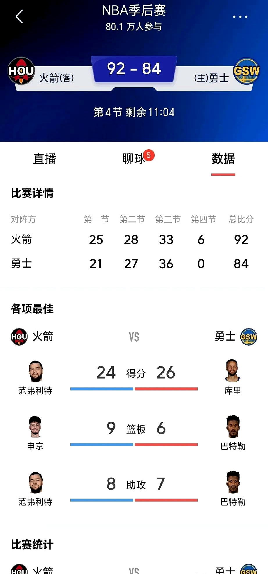 关于今晚金州勇士备战英超,门线救险细节曝光,引发热议,赛程密集仍需轮换的信息 关于今晚金州勇士备战英超,门线救险细节曝光,引发热议,赛程密集仍需轮换的信息