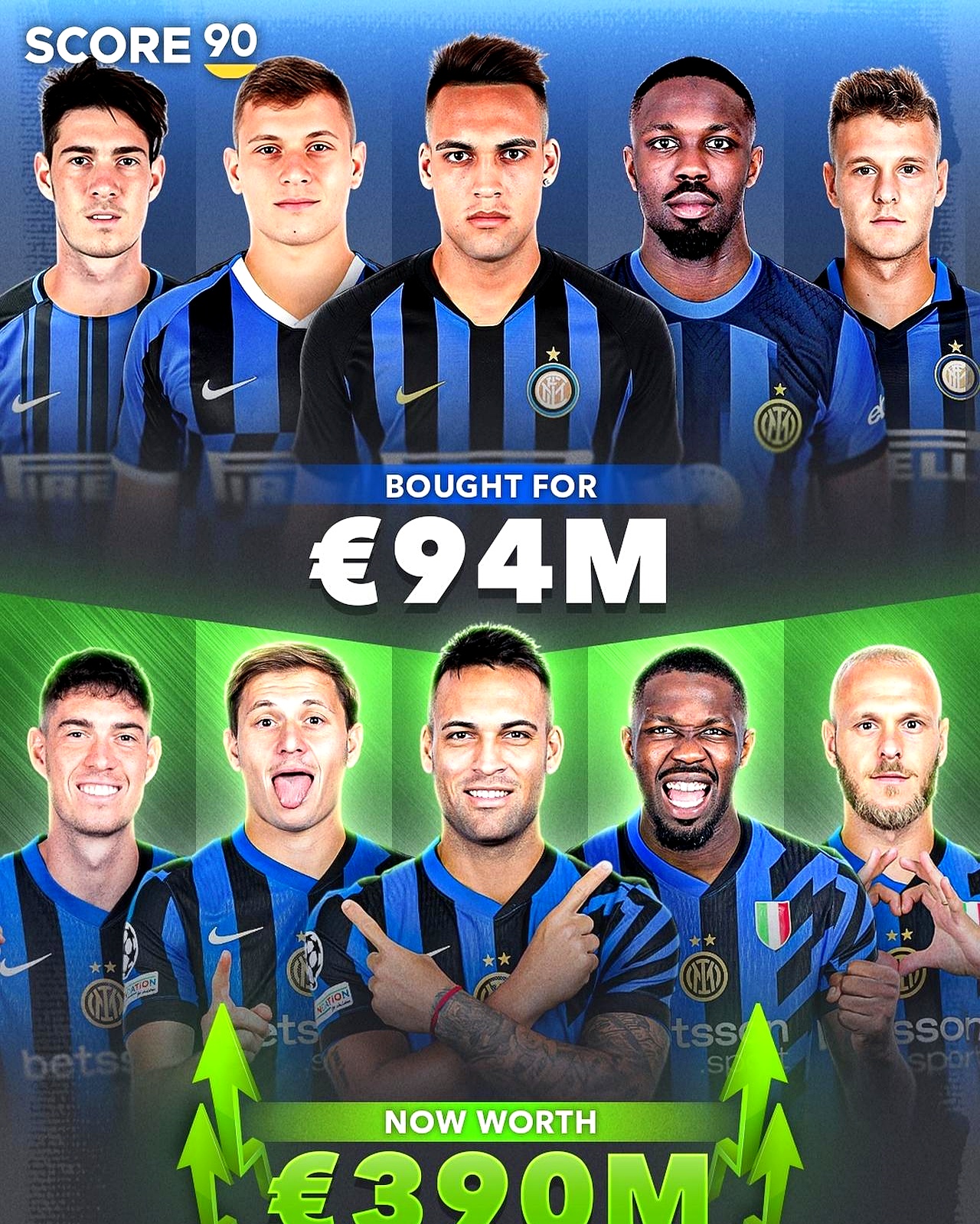 转会期AC米兰调整名单以备德国杯；绝杀压哨环节打磨；话题不断；阵容厚度经受考验的简单介绍